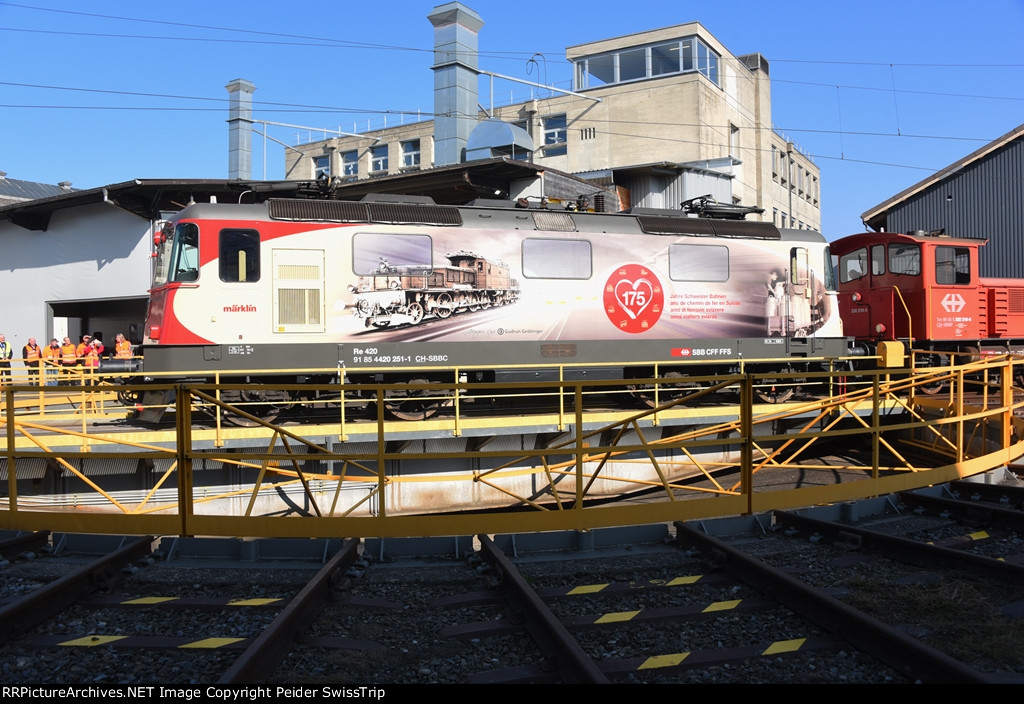 175 years of Swiss railways